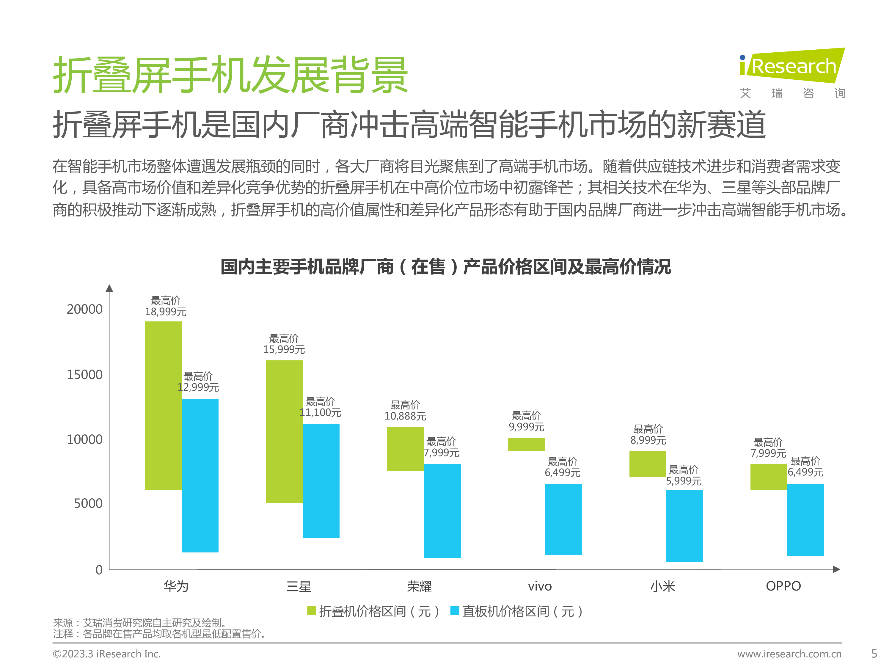 艾瑞咨询:2023年中国折叠屏手机市场洞察报告
